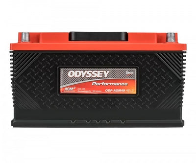ODYODP-AGM49H8L5.jpg