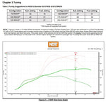 02127nos_dyno19277.jpg