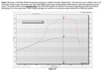 05160nos_dyno19260.jpg