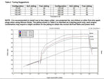 05163nos_dyno19260.jpg