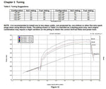 05173nos_dyno19277.jpg
