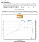 05218nos_dyno19277.jpg