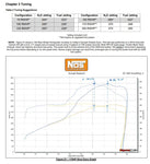 05219nos_dyno19277.jpg