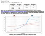05500nos_dyno19277.jpg