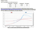 05501nos_dyno19277.jpg
