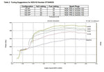 07164nos_dyno19260.jpg