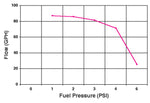 12-801-1chart.jpg