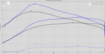 12714_3.5Dyno.png