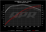 20t_ea888_gen4_atlas_s0_vs_pcu5_93_c.png