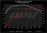 20t_ea888_gen4_atlas_s0_vs_pcu5_93_w.png