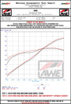 24_darkhorse_dyno.jpg