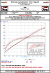 24_gt_dyno.jpg