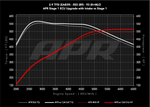 29t_ea839_b9_s1_vs_s1_cai_93_c.png
