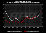 30t_ea839_b9_s1_vs_s1_93_cai_g.png
