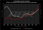 30t_ea839_c8_s1_vs_s1_in_93_g.png