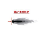 360-Series-Drive-Beam-Pattern-v01.jpg