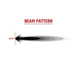 360-Series-Spot-Beam-Pattern-v01.jpg