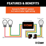 CURT 59236 Multi-Function Taillight Converter Kit - view 5