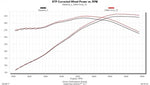 615101_dyno.jpg