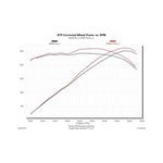 615102_dyno1.jpg