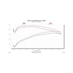 615110_dyno.jpg