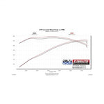 615112_dyno1.jpg