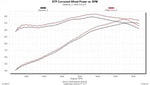 615127_dyno.jpg