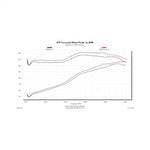 615128_dyno.jpg