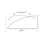 615134_dyno.jpg