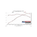 615135_dyno1.jpg