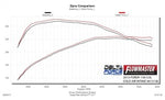 615136_dyno1.jpg