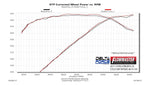 615139_dyno1.jpg