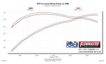 615140_dyno1.jpg