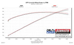 615145_dyno.jpg