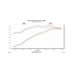 615147_dyno.jpg