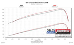 615153_dyno1.jpg