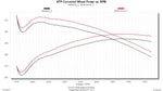 615178_dyno.jpg