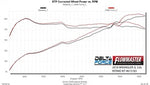615183_dyno1.jpg