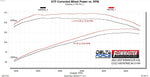 615189_dyno.jpg