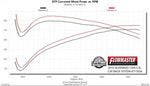 717858_dyno1981.jpg