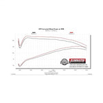 717880_dyno1980.jpg