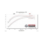 717885_dyno_v2.jpg