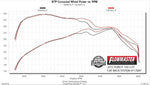 717887_dyno1958.jpg