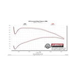 717892_dyno19210.jpg