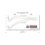 717893_dyno.jpg