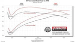 717894_dyno2.jpg