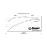 717930_Dyno.jpg