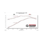 717943_Dyno.jpg