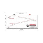 717971_dyno.jpg