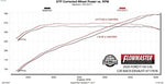 717978_dyno.jpg